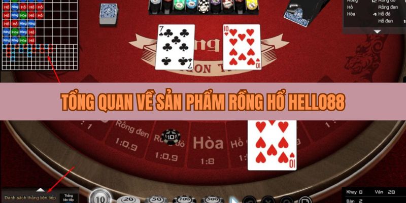 Tổng quan về sản phẩm Rồng Hổ Hello88