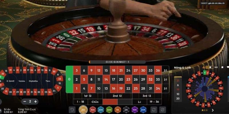 Quy trình tham gia roulette chuẩn xác 